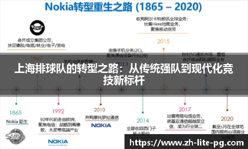 上海排球队的转型之路:从传统强队到现代化竞技新标杆